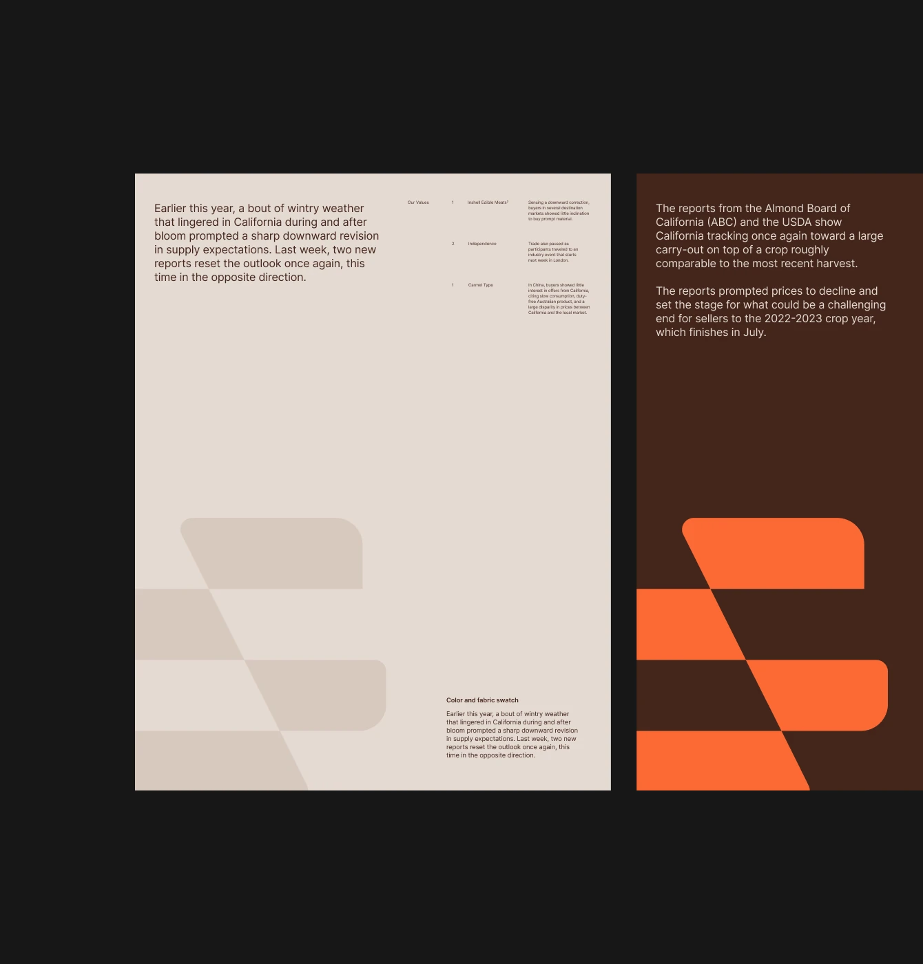 Stratamarkets editorial brand layouts in cream, brown and orange